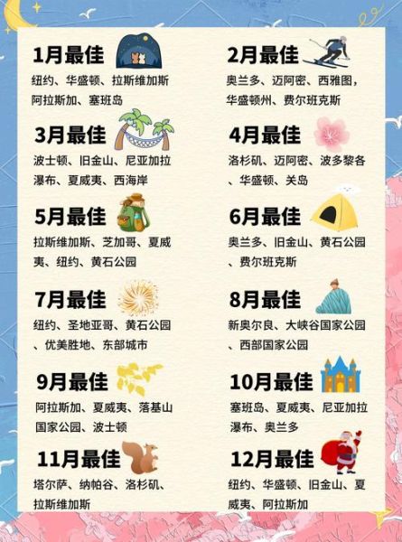 美国冰雪带_冬季旅游最佳时间