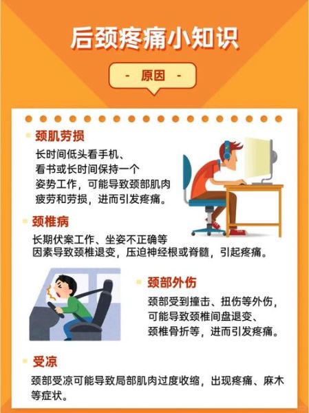 高原反应半个脖子疼怎么办_缓解方法