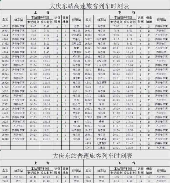 大庆到北京火车时刻表查询_大庆到北京高铁几小时