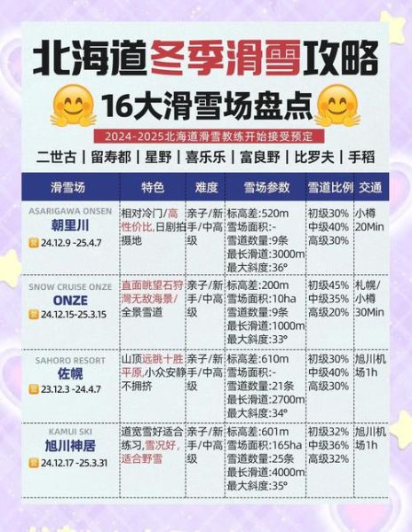 北海道冰雪节门票价格_最佳观赏时间