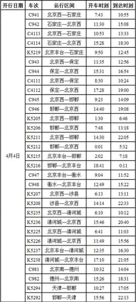 北京到任丘怎么走_北京到任丘高铁时刻表