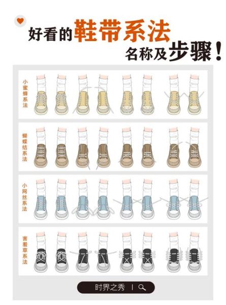 户外鞋带系法图解_登山鞋带怎么系最牢固