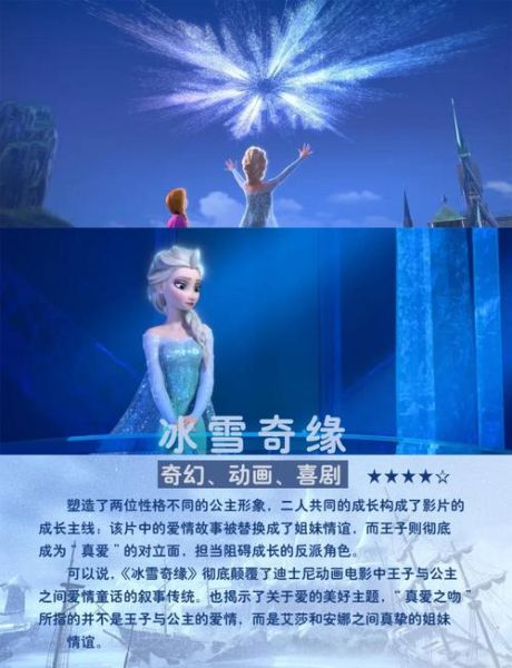 冰雪奇缘4什么时候上映_剧情走向预测