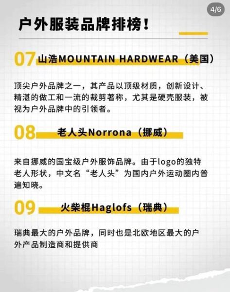 户外运动第一品牌哪个好_如何挑选顶级户外装备