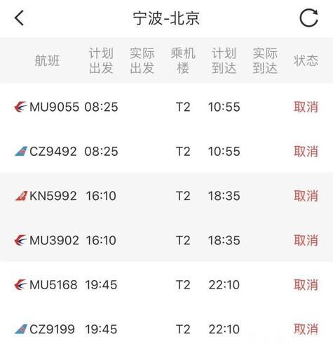 宁波到北京机票价格_宁波飞北京航班时刻表