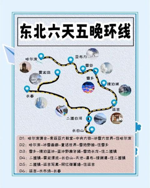 东北冰雪奇缘什么时候去最好_东北冰雪奇缘门票价格