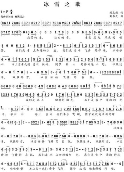 冰雪大世界歌曲_歌词含义是什么