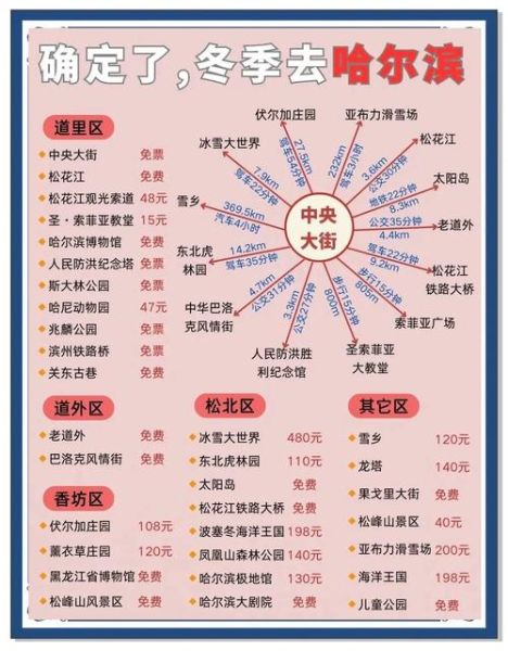 哈尔滨冰雪大世界旅游团怎么选_哈尔滨冰雪大世界旅游团价格多少