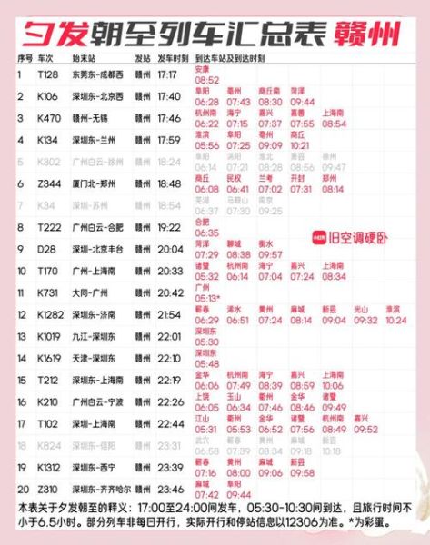 赣州到北京怎么走最省钱_赣州到北京高铁时刻表查询