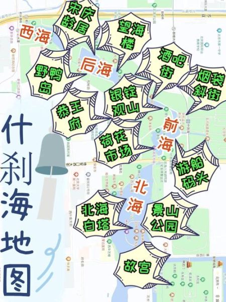 离北京最近的海在哪里_怎么去最方便