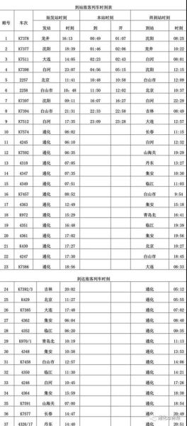 通化到北京火车时刻表_通化到北京火车票价格