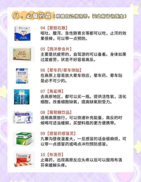 高原反应急救方法_高原急救必备药品
