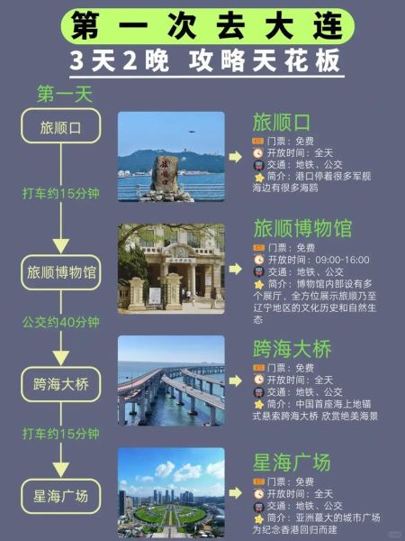 大连会有高原反应吗_去大连旅游会高反吗