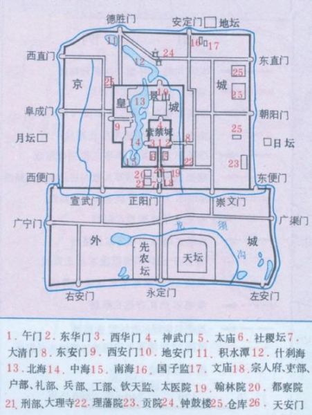 北京河流分布图_有哪些河流经过北京城区