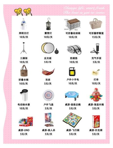 户外装备怎么选_新手露营必备清单