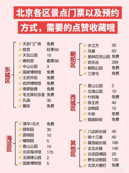 北京水立方门票价格_开放时间