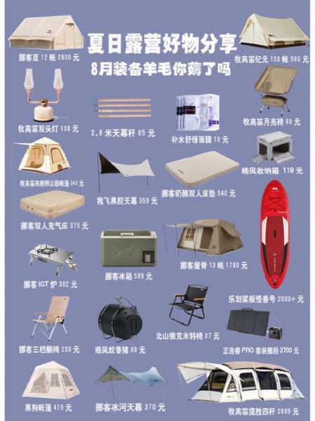 新手露营装备清单_第一次露营需要注意什么