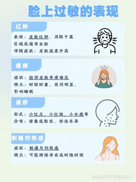 高原反应过敏怎么办_高原过敏如何快速缓解