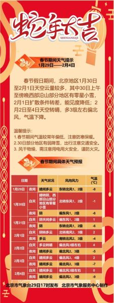 北京什么时候开始降温_北京降温时间预测