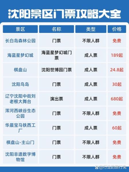 沈阳秀湖冰雪门票多少钱_开放时间到几点
