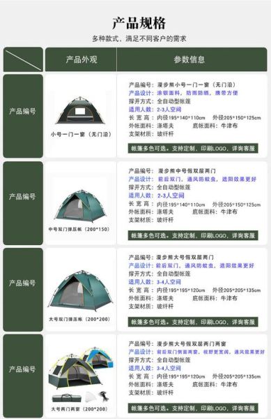 户外露营用品清单_新手如何挑选帐篷