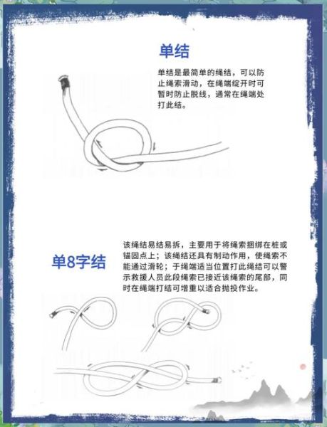 户外绳子打结方法_如何快速学会