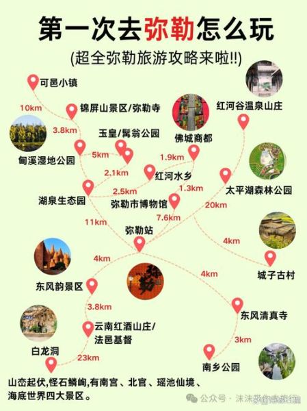 户外自助旅游需要准备什么_新手如何规划路线