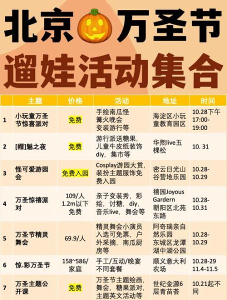 北京万圣节哪里有活动_2024北京万圣节去哪玩