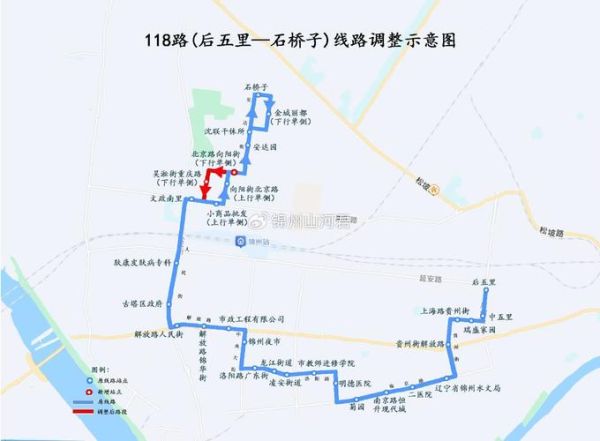 北京到锦州多少公里_北京到锦州开车多久