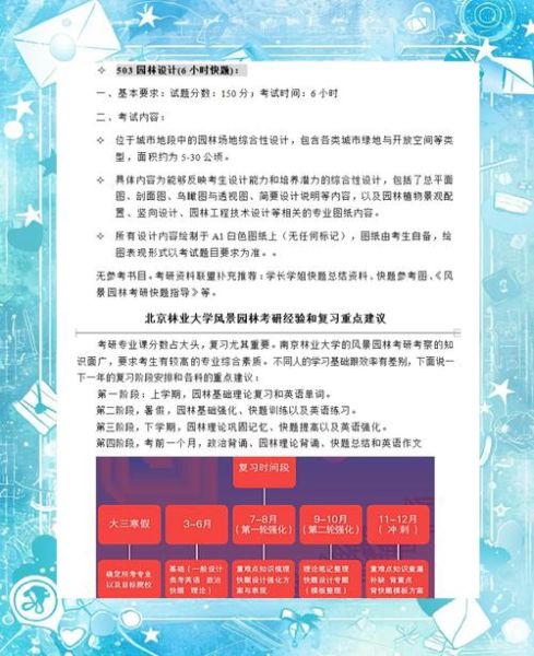 北京林业大学园林学院怎么样_就业前景如何