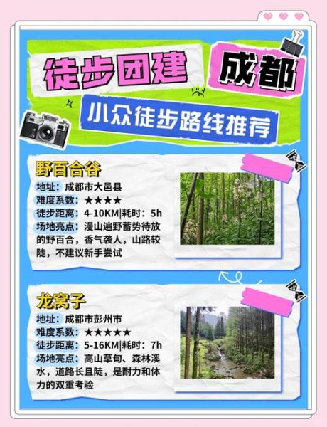 成都户外俱乐部哪家好_徒步路线怎么选