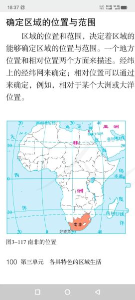 南非高原在哪_南非高原地理位置详解