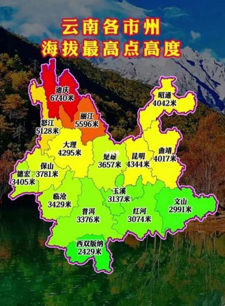 云南小高原在哪里_云南小高原海拔多少米
