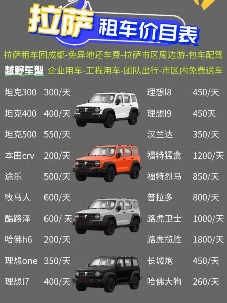 租车去高原注意事项_高原租车选什么车型