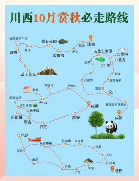川西小环线自驾路线怎么走_川西小环线最佳旅游时间