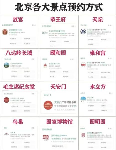 北京故宫门票怎么买_北京故宫开放时间