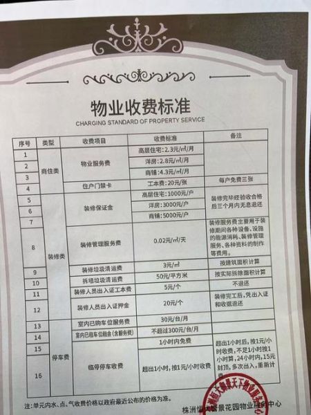 北京万科物业服务怎么样_北京万科物业收费标准