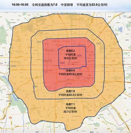 北京三环一圈多少公里_北京三环路全长