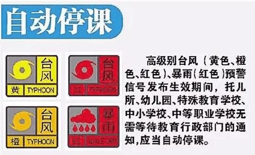 北京暴雨预警多久解除_暴雨红色预警注意事项