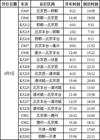 北京到衡水火车时刻表查询_北京到衡水高铁多久