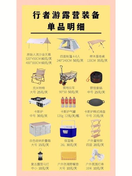 户外装备租赁价格_新手怎么选装备