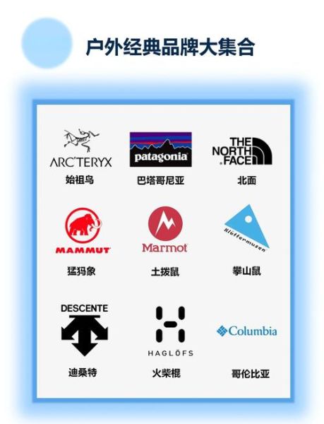 户外公司名字大全_如何起一个有辨识度的品牌名