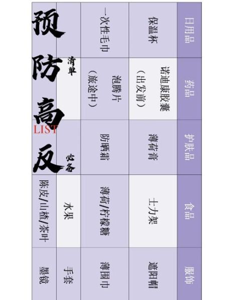 高原很危险吗_高原反应怎么预防