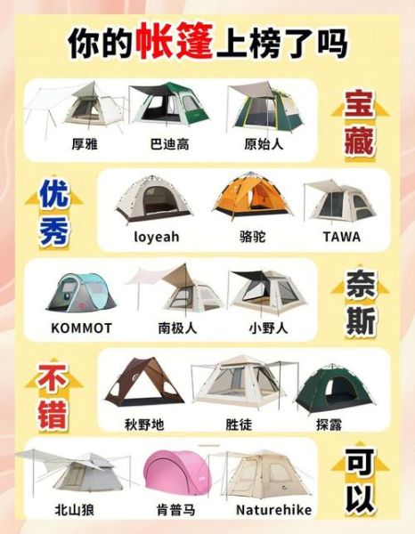 户外轻量化装备有哪些_如何挑选轻量帐篷