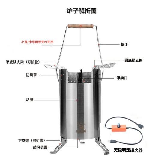 柴火炉户外怎么用_柴火炉户外怎么选
