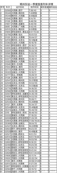 北京到大同高铁多久_票价多少