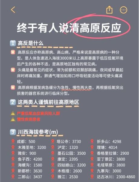 昌都高原反应症状_昌都高原反应怎么办