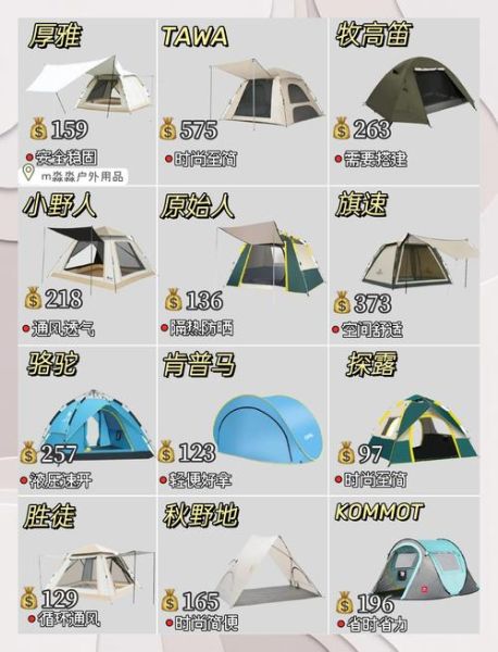 户外帐篷怎么搭建_新手露营帐篷搭建步骤