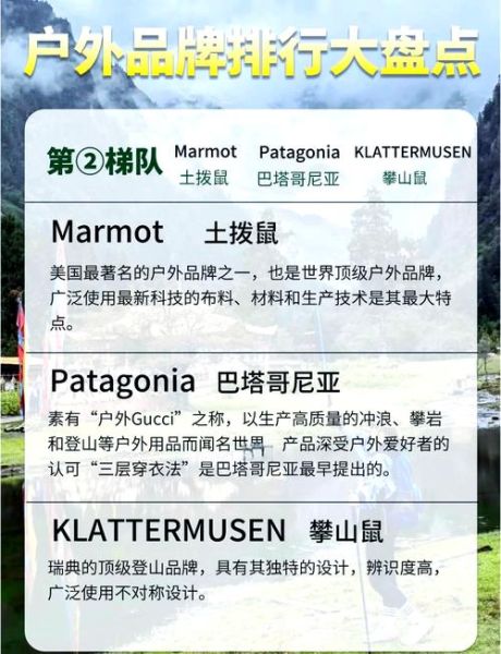 户外奢侈品牌有哪些_高端户外装备怎么选