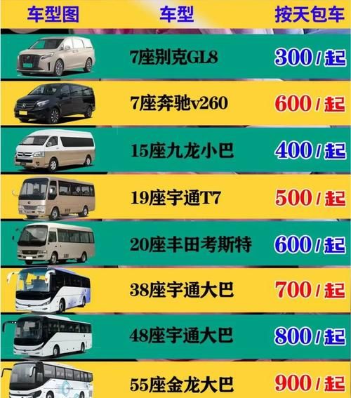 北京包车一天多少钱_北京包车网哪家好